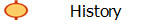 History